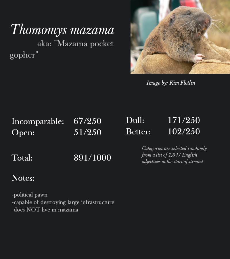 Thomomys mazama